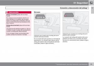 Volvo-C30-manual-del-propietario page 27 min