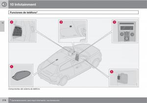 Volvo-C30-manual-del-propietario page 280 min