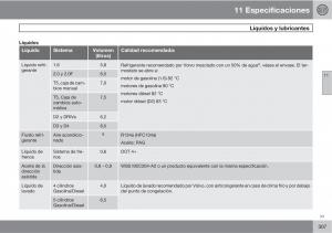 Volvo-C30-manual-del-propietario page 309 min