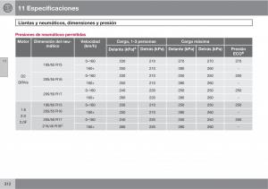 Volvo-C30-manual-del-propietario page 314 min