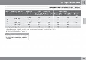 Volvo-C30-manual-del-propietario page 315 min