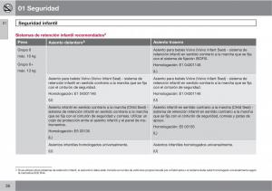 Volvo-C30-manual-del-propietario page 38 min