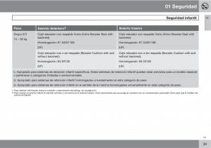 Volvo-C30-manual-del-propietario page 41 min