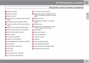 Volvo-C30-manual-del-propietario page 51 min