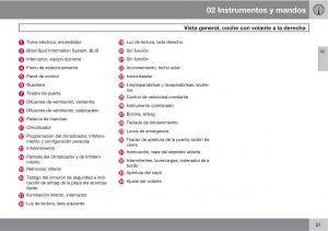 Volvo-C30-manual-del-propietario page 53 min