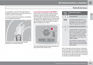 Volvo-C30-manual-del-propietario page 67 min