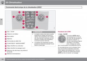 Volvo-C30-manuel-du-proprietaire page 104 min