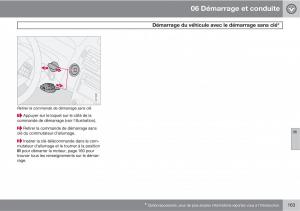 Volvo-C30-manuel-du-proprietaire page 165 min