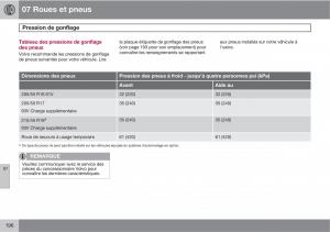 Volvo-C30-manuel-du-proprietaire page 198 min