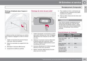 Volvo-C30-manuel-du-proprietaire page 251 min