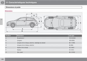 Volvo-C30-manuel-du-proprietaire page 292 min