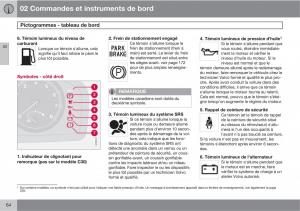 Volvo-C30-manuel-du-proprietaire page 66 min