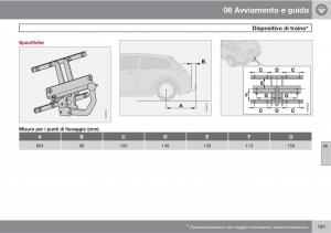 Volvo-C30-manuale-del-proprietario page 193 min