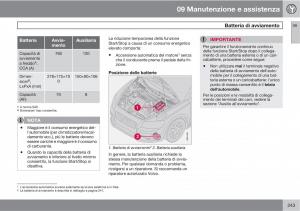 Volvo-C30-manuale-del-proprietario page 245 min