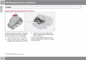 Volvo-C30-manuale-del-proprietario page 254 min