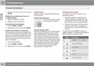 Volvo-C30-manuale-del-proprietario page 284 min