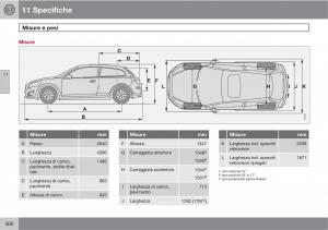 Volvo-C30-manuale-del-proprietario page 302 min