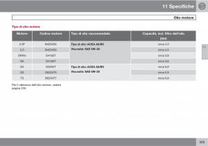 Volvo-C30-manuale-del-proprietario page 307 min