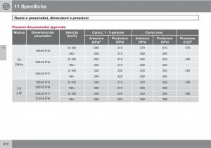 Volvo-C30-manuale-del-proprietario page 314 min