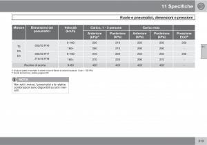 Volvo-C30-manuale-del-proprietario page 315 min