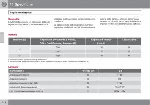 Volvo-C30-manuale-del-proprietario page 316 min