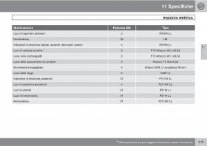 Volvo-C30-manuale-del-proprietario page 317 min