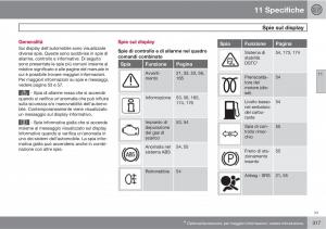 Volvo-C30-manuale-del-proprietario page 319 min