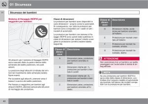 Volvo-C30-manuale-del-proprietario page 42 min