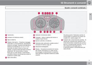 Volvo-C30-manuale-del-proprietario page 53 min