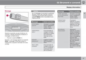 Volvo-C30-manuale-del-proprietario page 59 min