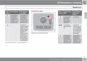 Volvo-C30-manuale-del-proprietario page 65 min