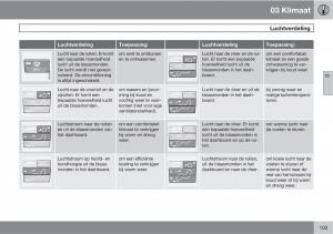 Volvo-C30-handleiding page 105 min