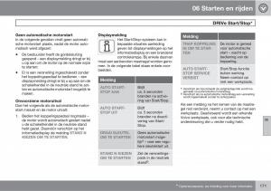 Volvo-C30-handleiding page 173 min