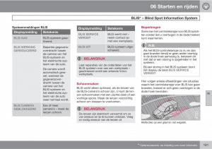 Volvo-C30-handleiding page 183 min