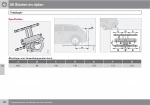 Volvo-C30-handleiding page 194 min