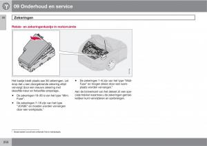 Volvo-C30-handleiding page 252 min