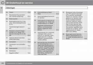 Volvo-C30-handleiding page 254 min