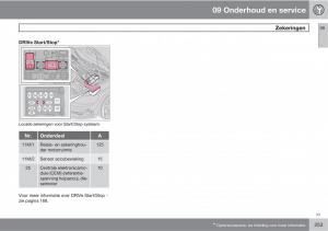 Volvo-C30-handleiding page 255 min