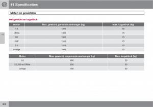 Volvo-C30-handleiding page 304 min