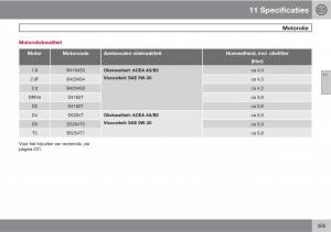 Volvo-C30-handleiding page 307 min