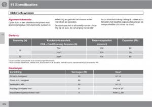 Volvo-C30-handleiding page 316 min