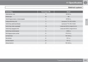 Volvo-C30-handleiding page 317 min