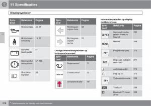 Volvo-C30-handleiding page 320 min