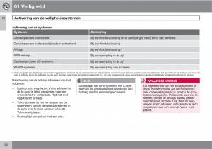 Volvo-C30-handleiding page 34 min