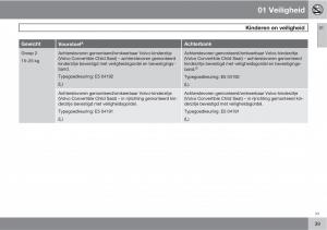 Volvo-C30-handleiding page 41 min