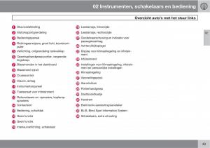 Volvo-C30-handleiding page 51 min