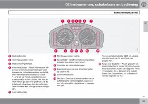 Volvo-C30-handleiding page 55 min