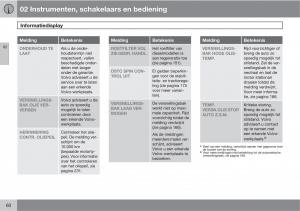 Volvo-C30-handleiding page 62 min