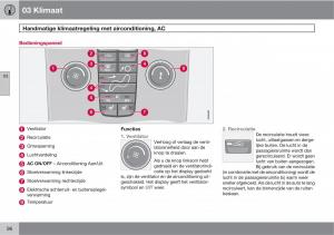 Volvo-C30-handleiding page 98 min