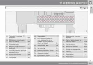 Volvo-C30-bruksanvisningen page 243 min